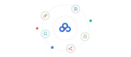 知名国产网盘服务乱象 从免费用户文件清空到付费用户资源清理，个人互联网服务何去何从？